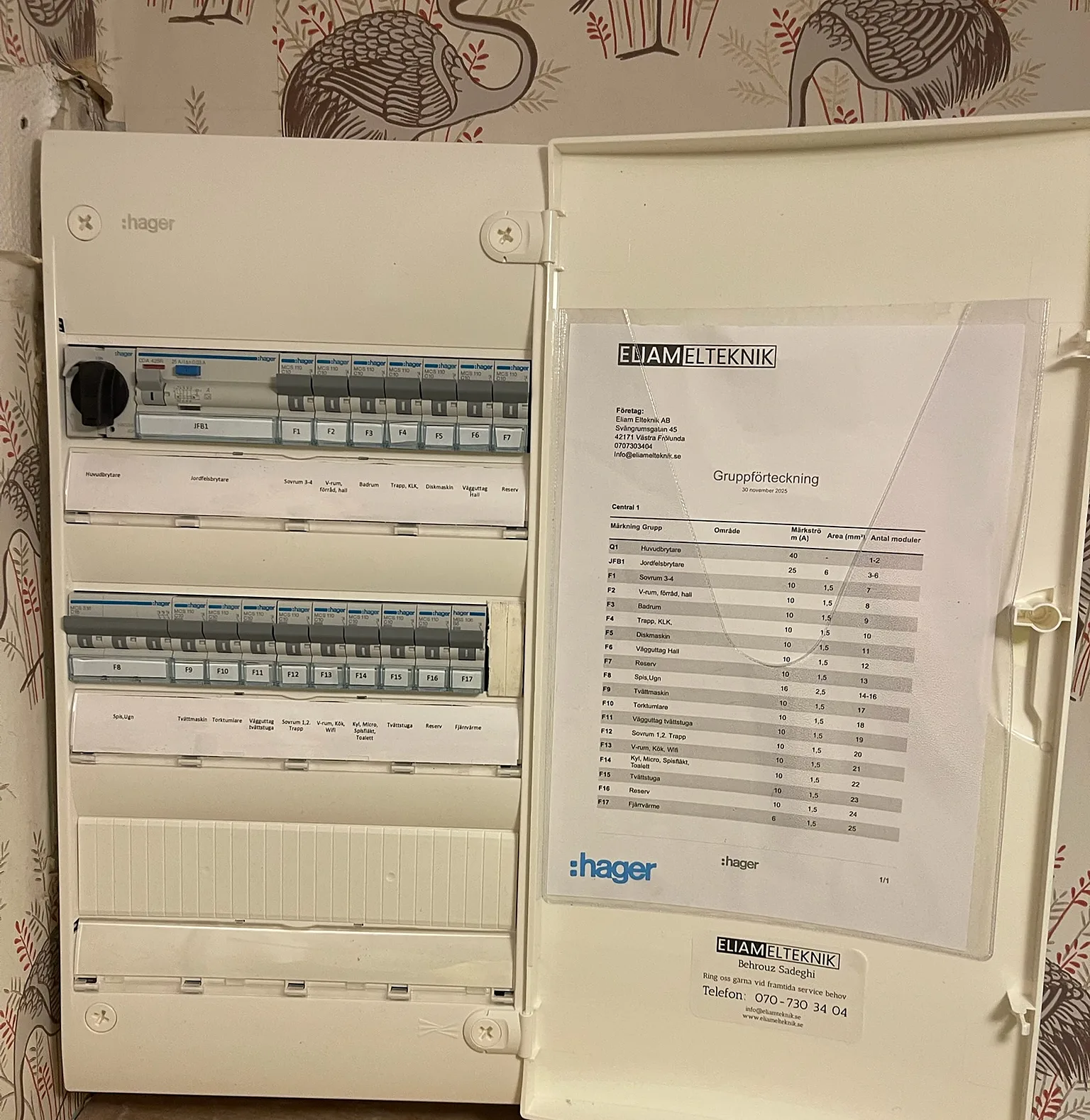 Ny elcentral med gruppförteckning installerad i klädkammare